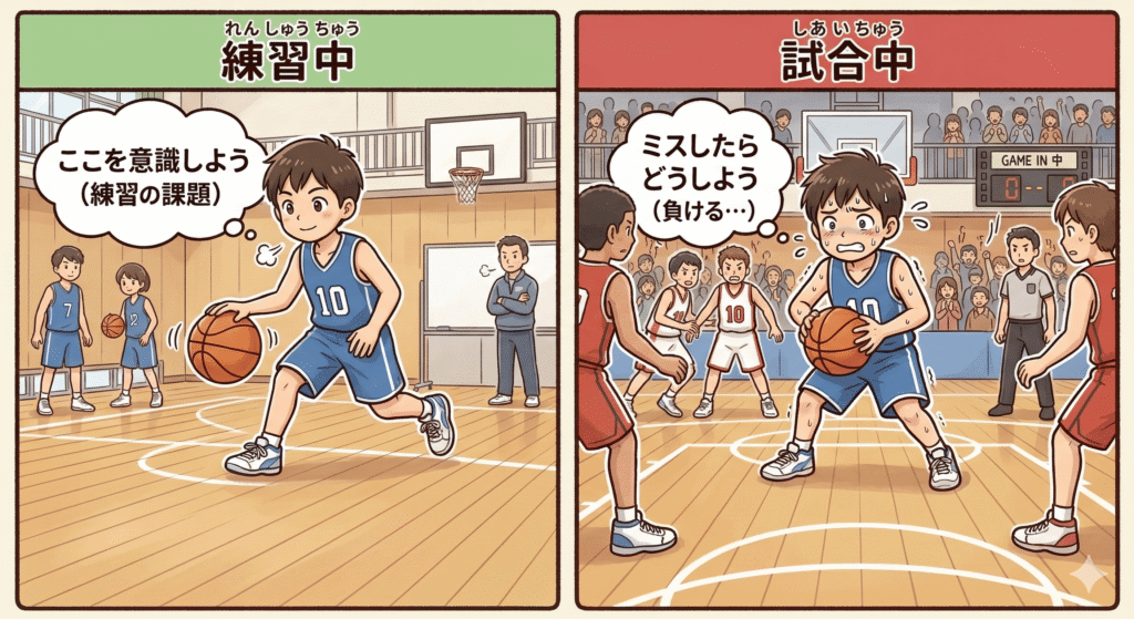 試合で力を出せない原因