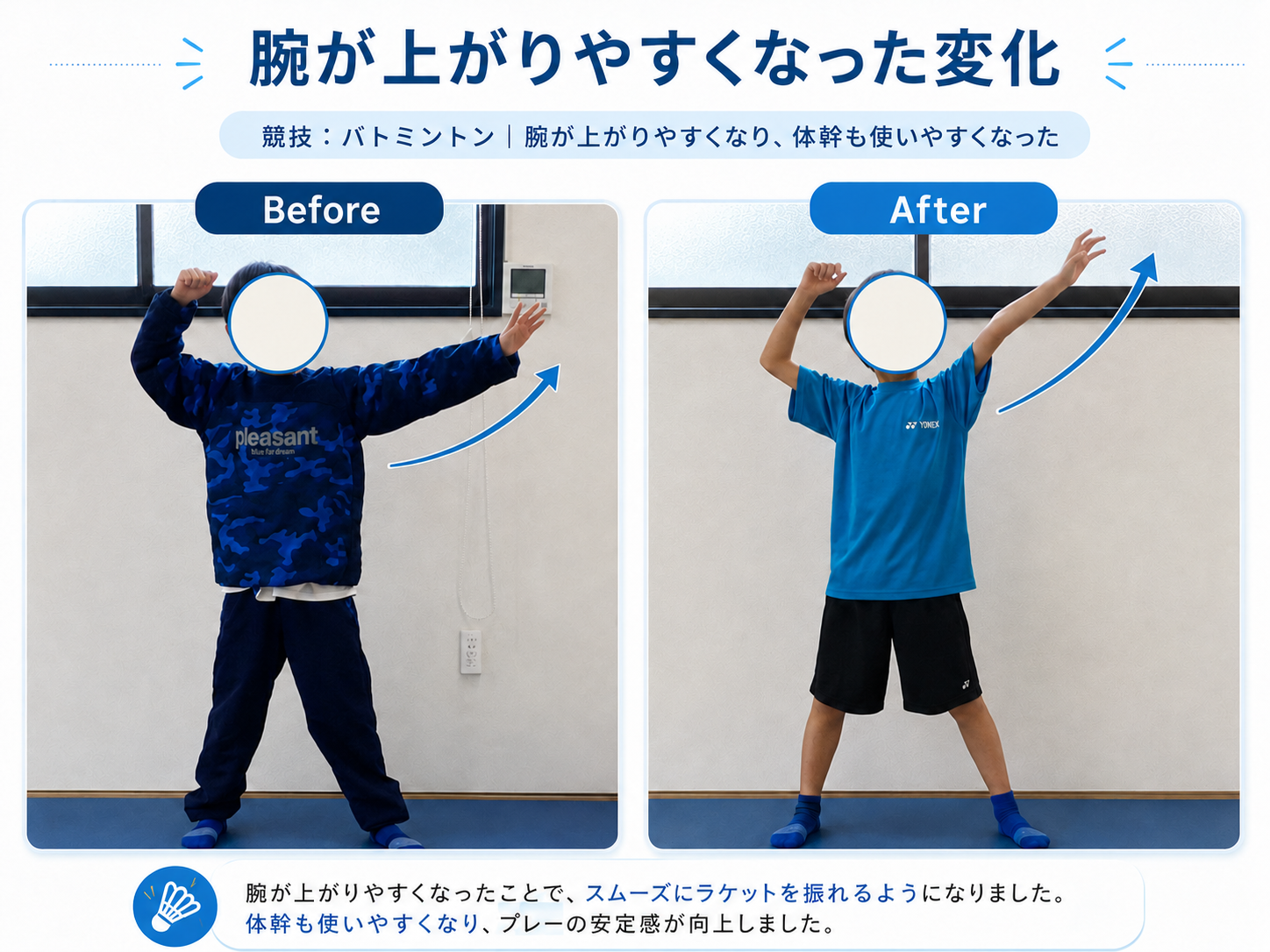 バドミントン選手の腕の上がりやすさの前後変化